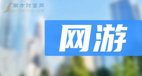 2024年網(wǎng)游概念龍頭企業(yè)盤點(diǎn)及網(wǎng)站設(shè)計(jì)趨勢(shì)分析