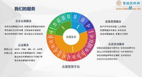 食品工廠設(shè)計(jì)實(shí)務(wù) 從理論到實(shí)踐的深度解析