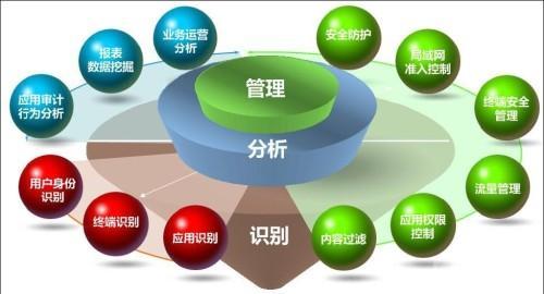 全球最大水果連鎖巨頭掌門人余惠勇淺談水果行業(yè)的五大風(fēng)險