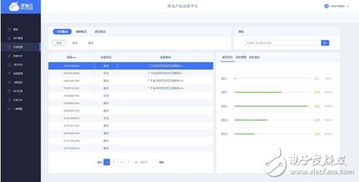 深智云在AWE 2017發布全新物聯網數據服務產品，賦能智慧應用新生態